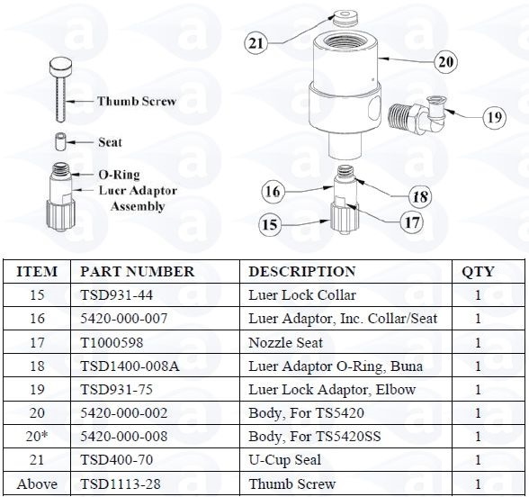 5420-000-002 Needle Valve TS5420 Body Techcon